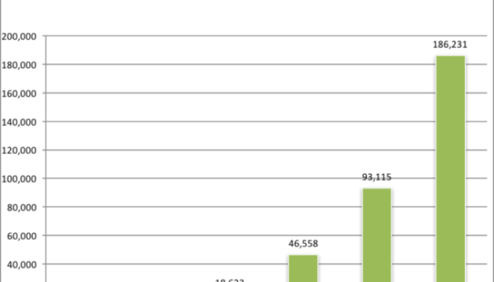 a3d4bc_a3ced072a4cc4c37abbb5083f7f64500